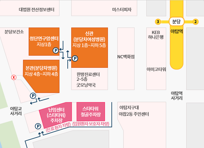 주차안내